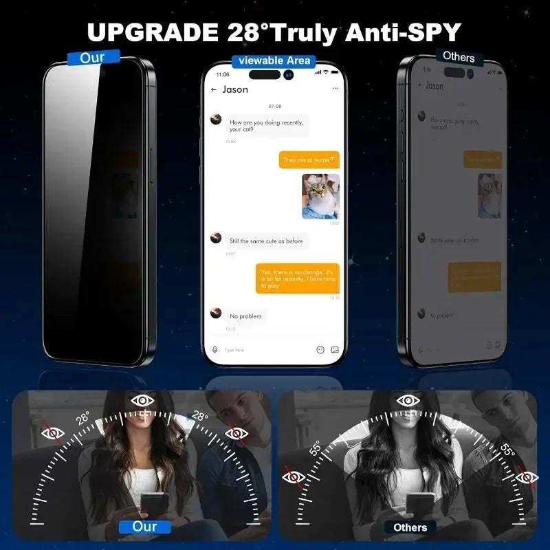 5 Stück Anti-Spy-Displayschutz aus gehärtetem Glas, staubfrei, für iPhone17, 16, 15, 14, 13, 12, 11 Pro Max