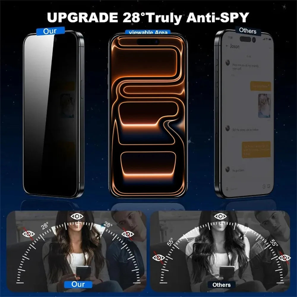 5 Stück staubfreier Sichtschutz-Displayschutz für iPhone 17 16 15 14 11 12 13 Pro Max Plus Air Anti-Spion Einfache Installation Glasbox