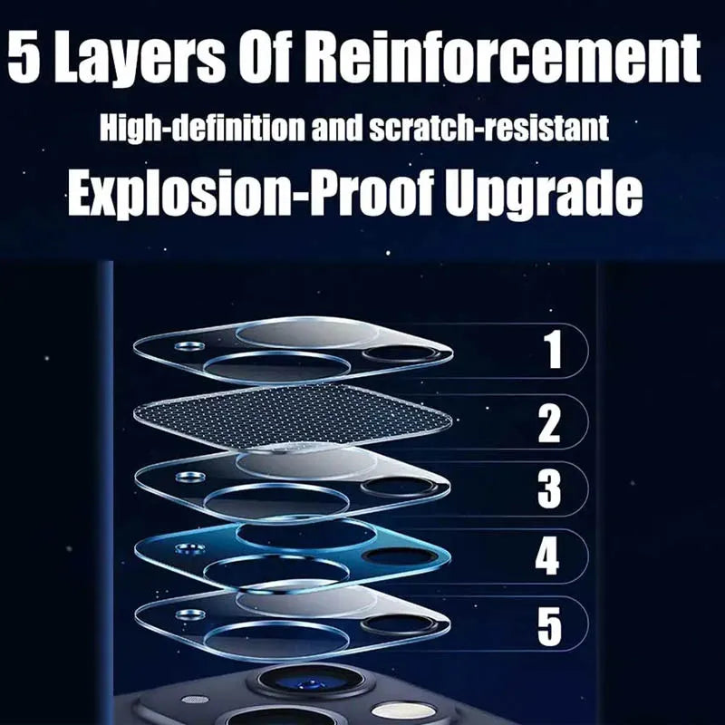 camer protector für iPhone 16 17 11 12 13 14 15 Pro Max Schutz de Camara iPhone 15 Pro Zubehör iPhone 14 Pro Max camera glass iPhone 15 Pro Max kameraschutz iPhone 13 Pro camera protector case iPhone 15pro
